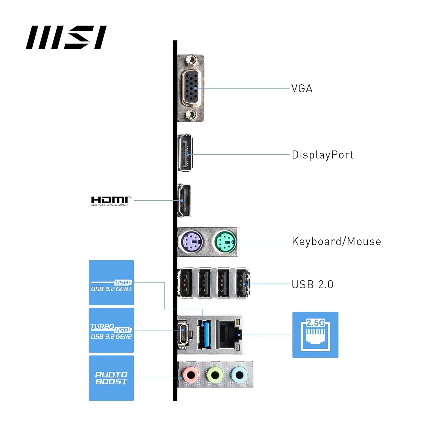 MSI PRO B760M P Motherboard - Image 3