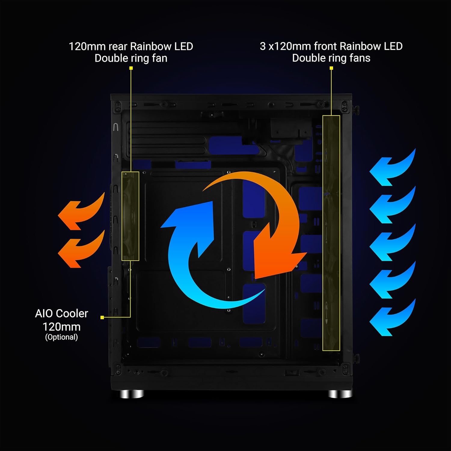 Zebronics Zeb-Cronus Premium Gaming Cabinet - Image 5